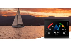 Introducing the Garmin GMI 40: A Sleek Upgrade for Your Marine Instrument Display