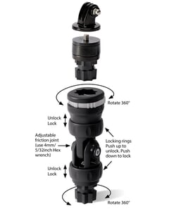 Railblaza R-Lock Camera Mount