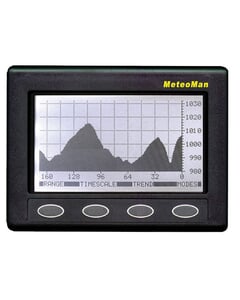 NASA MeteoMan Barometer