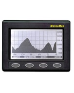 NASA MeteoMan Barometer