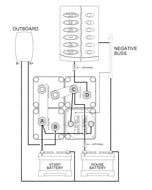 BEP Vertical Battery Distribution Cluster For Single Engine With Two Battery Banks