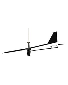 Supergain Wind IndicatOr For Sv80